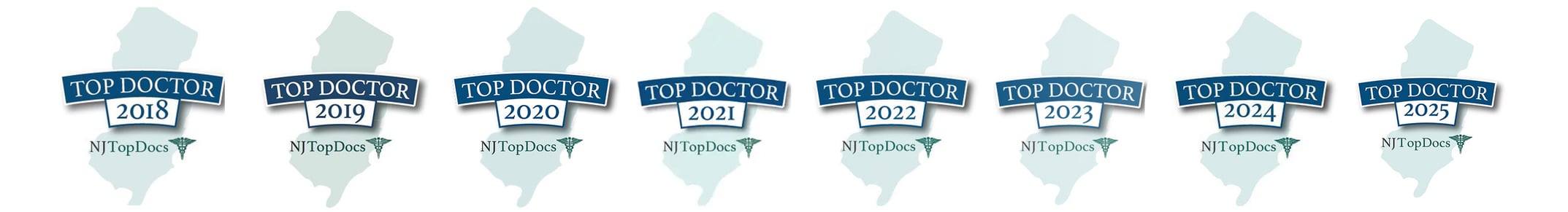 Top Cardiology Practice in NJ